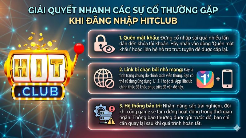 Giải Quyết Nhanh Các Sự Cố Thường Gặp Khi Đăng Nhập Hitclub